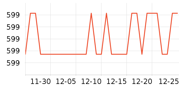 ��������/�����ʷ�۸�