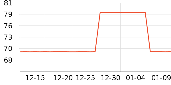 �м����и�װ��ʷ�۸�