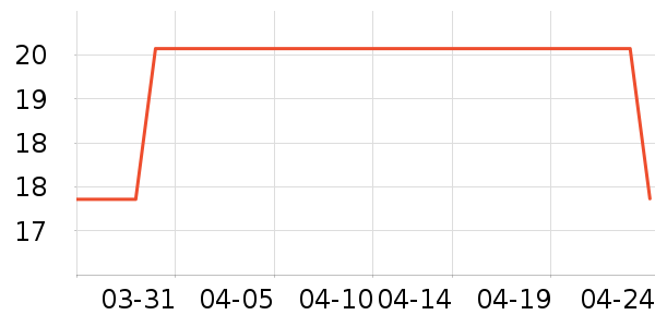 ��������ɿ�����ʷ�۸�