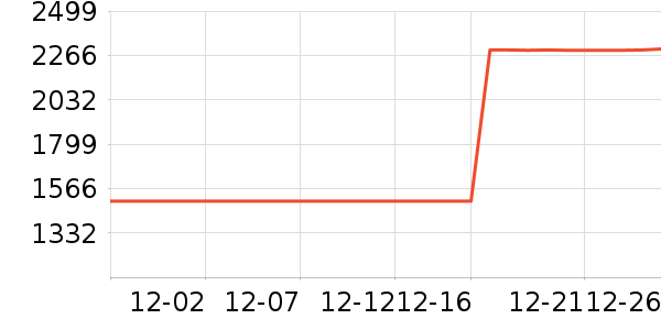 �곞�ڴ�����ʷ�۸�