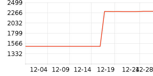 �곞�ڴ�����ʷ�۸�