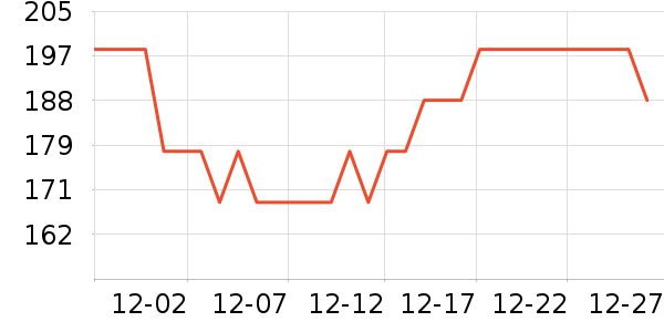 ��Ȼ�¾�ˮ����ʷ�۸�