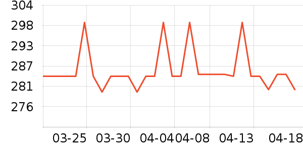 ������ͯ�Ҿ���ʷ�۸�