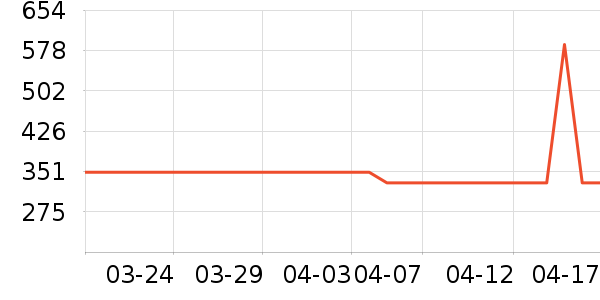 ��è��������������ʷ�۸�