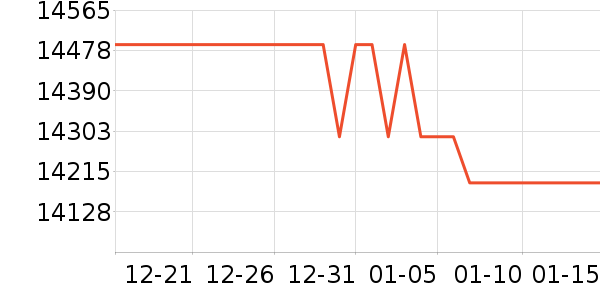 �����������ʷ�۸�