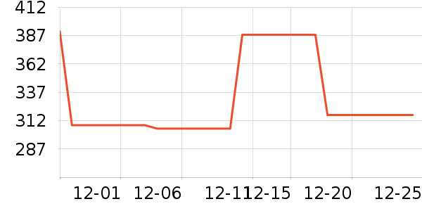 �Ϳ��˶�Ь��ʷ�۸�