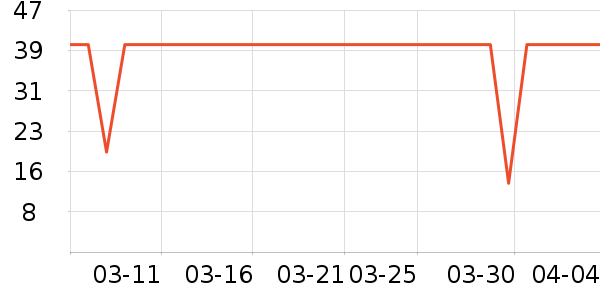 ��ɫ���ʴ���/������ʷ�۸�