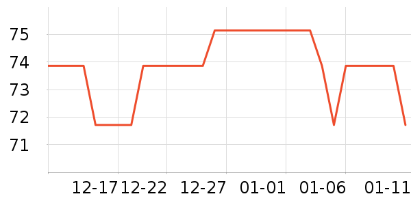 ��¶ʿԡ����Ʒ��ʷ�۸�