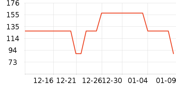 Hapeҡ��/������ʷ�۸�