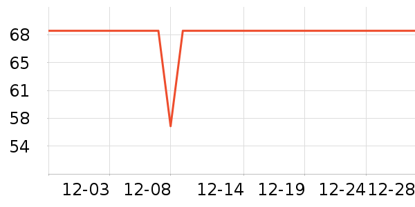 �仨ϴ��ˮ��ʷ�۸�