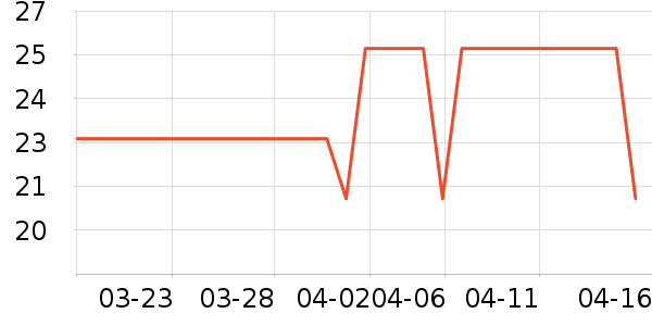 ������в�ҩ��ʷ�۸�