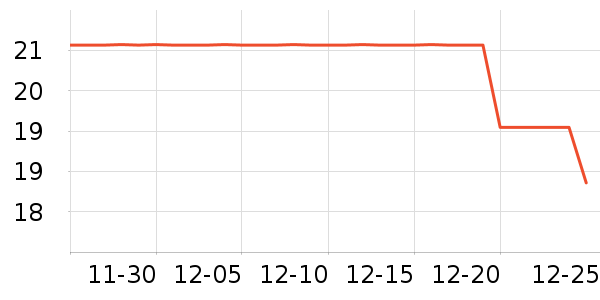 ����/�̲�/������ʷ�۸�