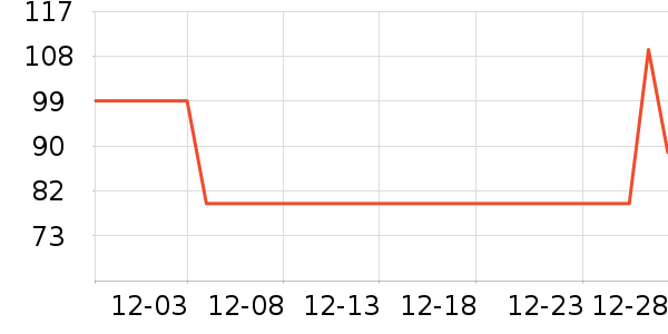 ��¡���/������ʷ�۸�