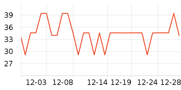 ��ʿ�ܱʼǱ������ʷ�۸�