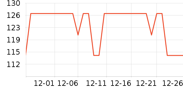 ������������װ��ʷ�۸�