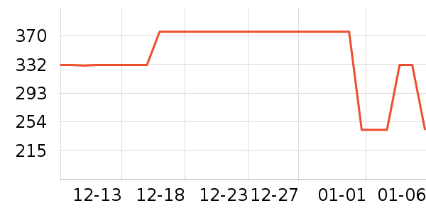 ����Ȫ���廤����װ��ʷ�۸�