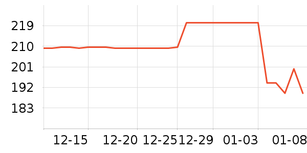 ������ơ����ʷ�۸�