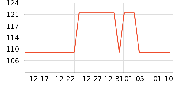 �ղ�������/ˮ��/ˮ����ʷ�۸�