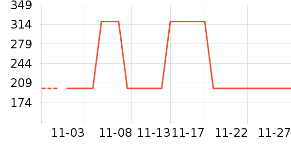 ���ĵ�ѹ������ʷ�۸�