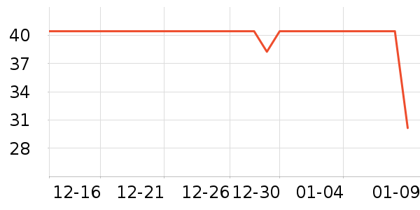 ����ϴԡ��Ʒ��ʷ�۸�