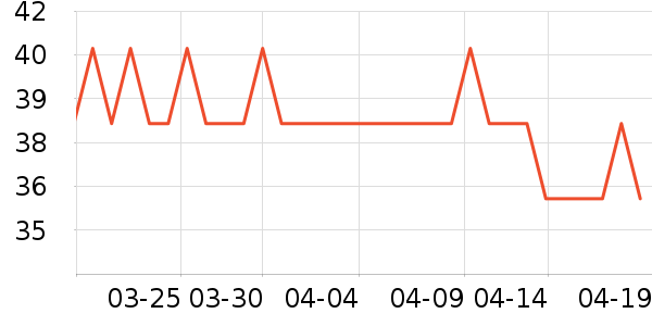 ����ϴԡ��Ʒ��ʷ�۸�