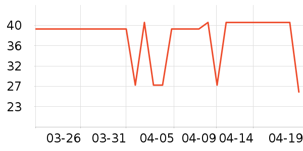 �߽�˿��������ʷ�۸�