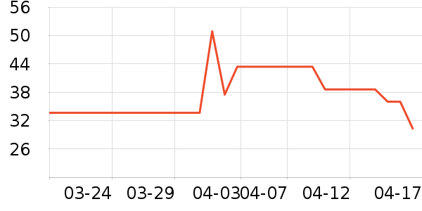 ī����Ӱ/�鷨/�滭��ʷ�۸�