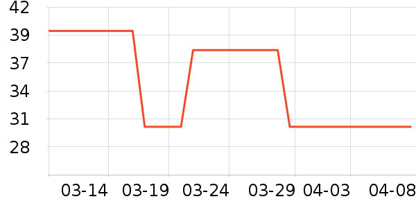 ��ʻ��߻�����ʷ�۸�