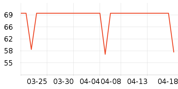 ����������ͯ������ʷ�۸�