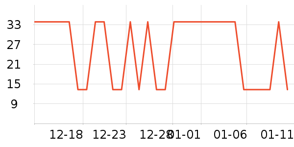 ����ϴ��ˮ��ʷ�۸�