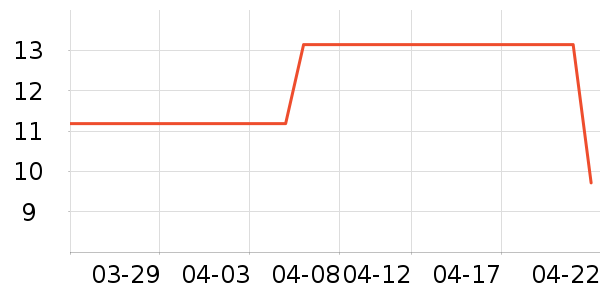 ����ȸ��ֽ/�ֹ�DIY��ʷ�۸�