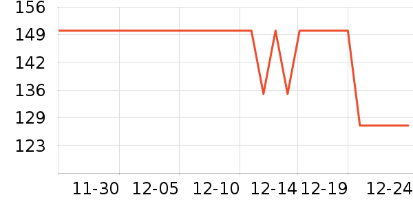 �Ͽ�ٯñ��/Χ��/������װ��ʷ�۸�