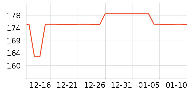 ��Ұ�Ȼ�ѩ��Ʒ��ʷ�۸�