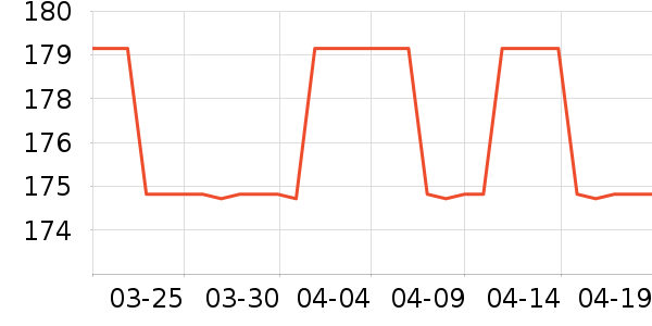 ��Ұ�Ȼ�ѩ��Ʒ��ʷ�۸�