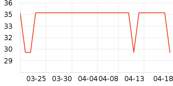 ���ϰ�ҩ������ʷ�۸�