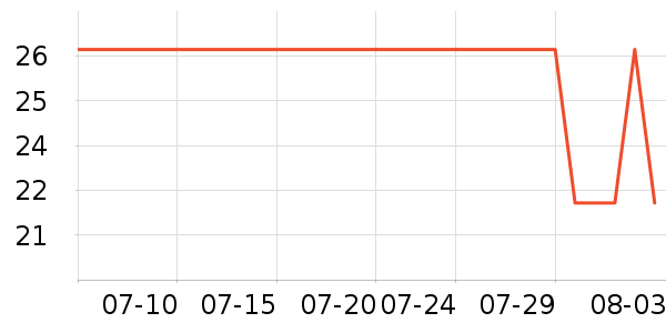 ����˿ϴ��ˮ��ʷ�۸�