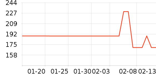 ��Է�Ƽҷ�����ʳ��ʷ�۸�