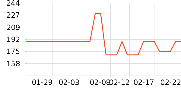 ��Է�Ƽҷ�����ʳ��ʷ�۸�