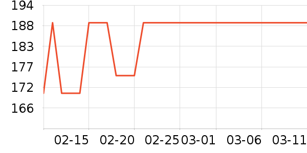 ������ʳ��ʷ�۸�