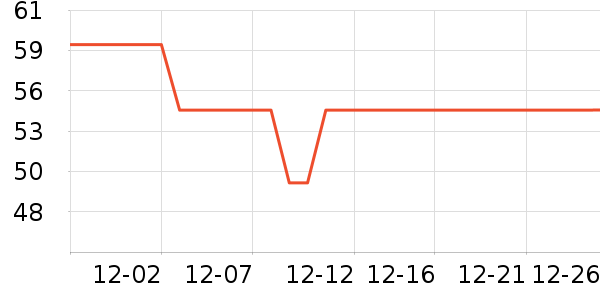 ��ϲ��ƿ������ʷ�۸�