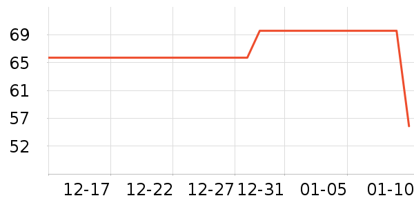 ���ϻ��ϱ��ɻ���ʷ�۸�