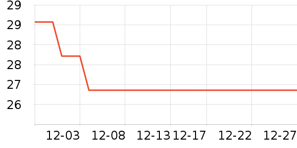 �̺�ƾ�/��������ʷ�۸�