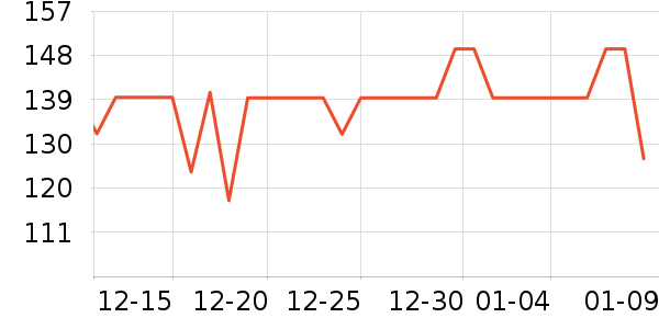 ������ʪ��ʷ�۸�