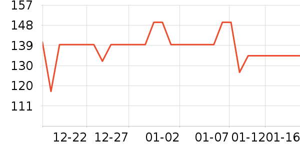 ������ʪ��ʷ�۸�