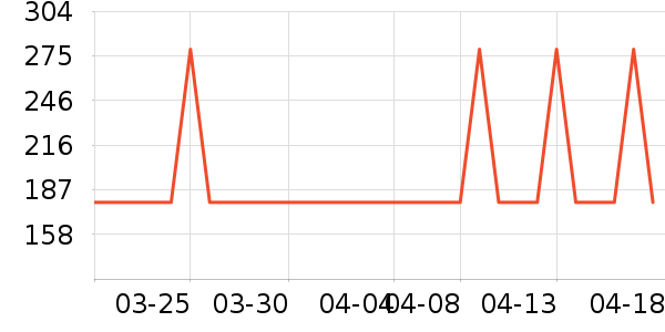 С�ܵ��ȷ�����ʷ�۸�