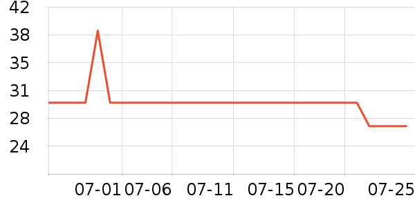 �춹��ͯ����/������ʷ�۸�