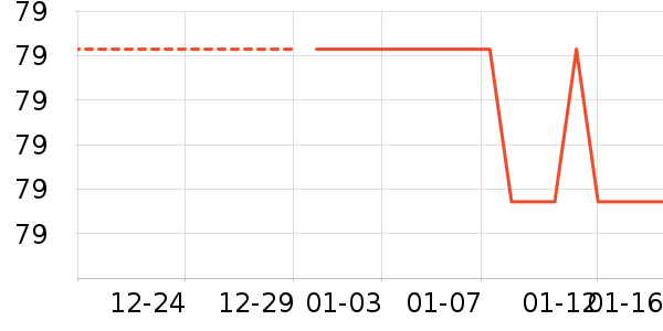 ���/������ʷ�۸�