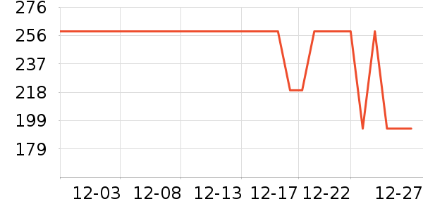 Ʒʤ��Я/�ƶ���Դ��ʷ�۸�