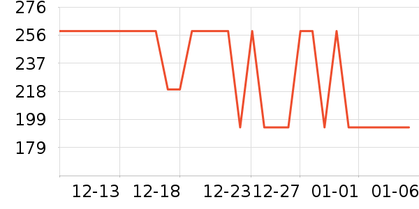 Ʒʤ��Я/�ƶ���Դ��ʷ�۸�