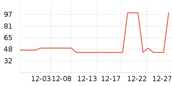 �п�����ʿ�ڿ���ʷ�۸�